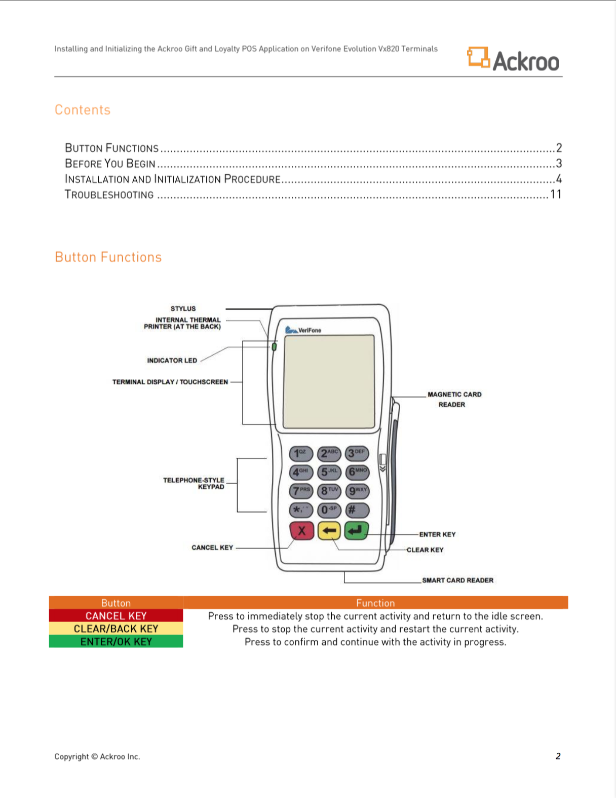 Verifone_Evolution_Vx820_Ackapp_installation_guide_-_Page_2.png